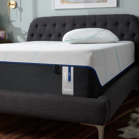 Meaning Cover Bedroom And Pedic Mattresses King Topper Requiremen Manual  Twin Headboards Adjustable Awesome Furniture Frame Parts Cal Assembly Legs  Tempur